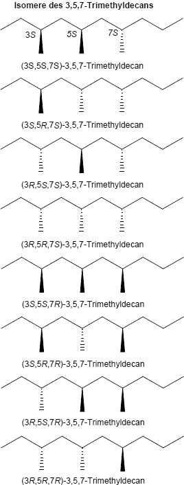 3,5,7-Trimethyldecan-Isomere 3,5,7-Trimethyldecan-Isomere